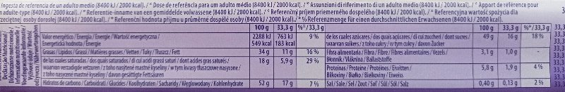 Foto da tabela nutricional