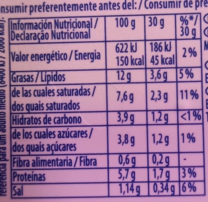 Foto da tabela nutricional