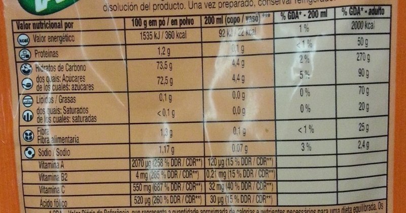 Foto da tabela nutricional