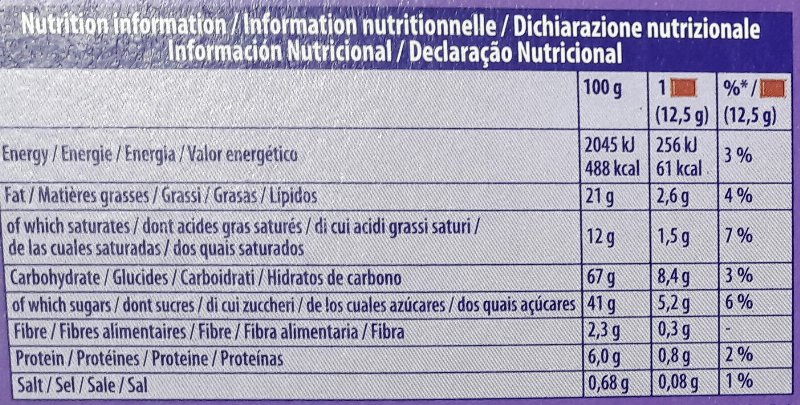 Foto da tabela nutricional