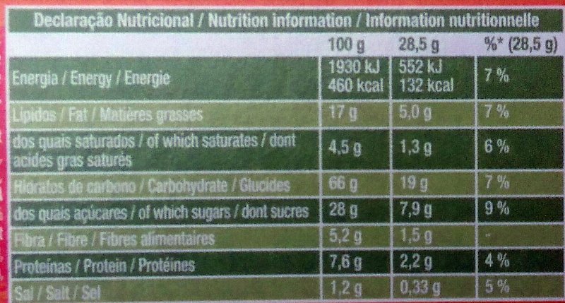 Foto da tabela nutricional