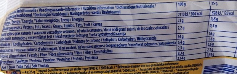 Foto da tabela nutricional