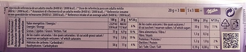 Foto da tabela nutricional