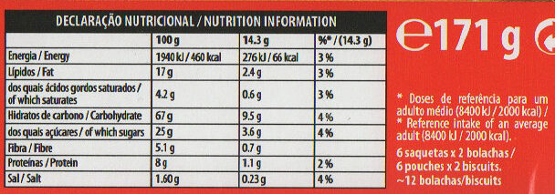 Foto da tabela nutricional