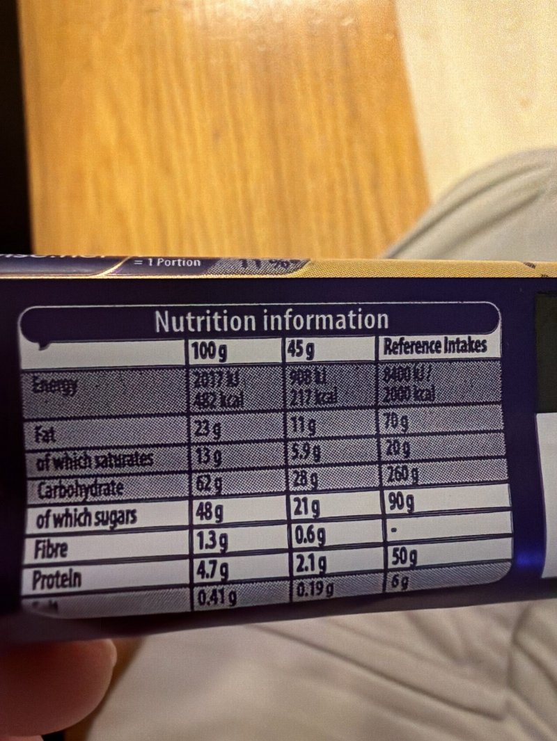 Foto da tabela nutricional