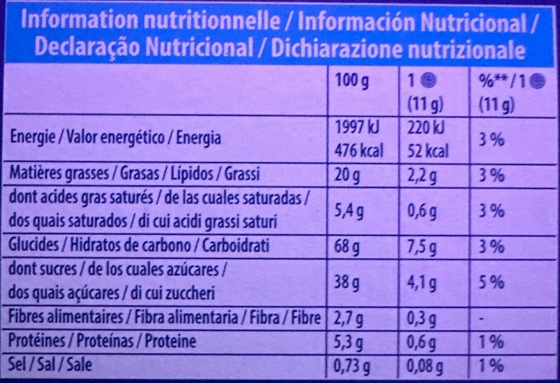 Foto da tabela nutricional