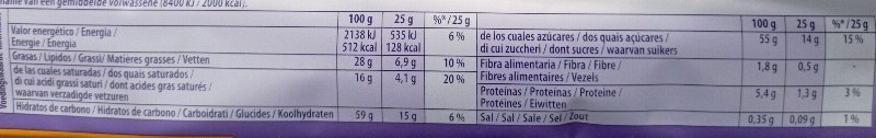 Foto da tabela nutricional