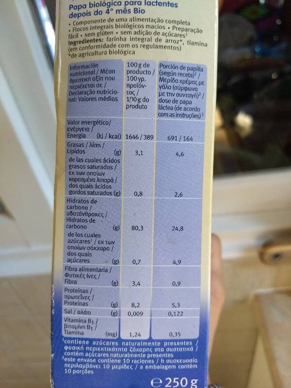 Foto da tabela nutricional
