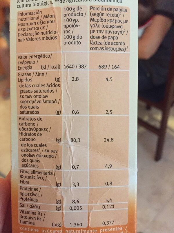 Foto da tabela nutricional