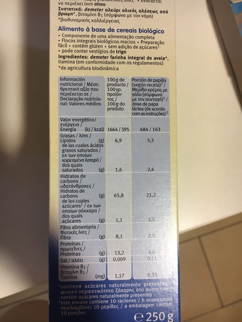 Foto da tabela nutricional