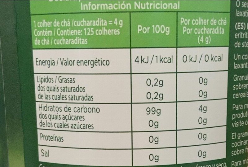 Foto da tabela nutricional