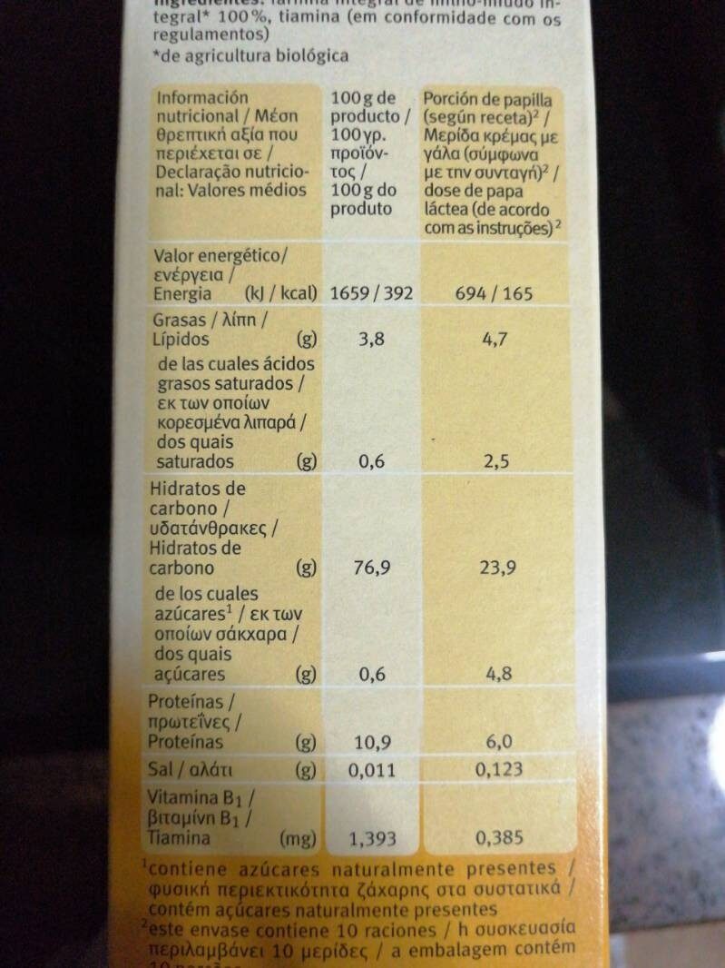 Foto da tabela nutricional
