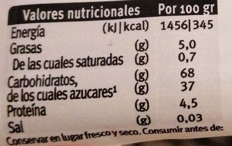 Foto da tabela nutricional