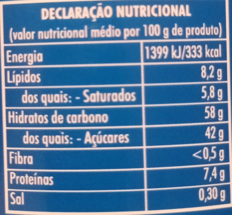 Foto da tabela nutricional