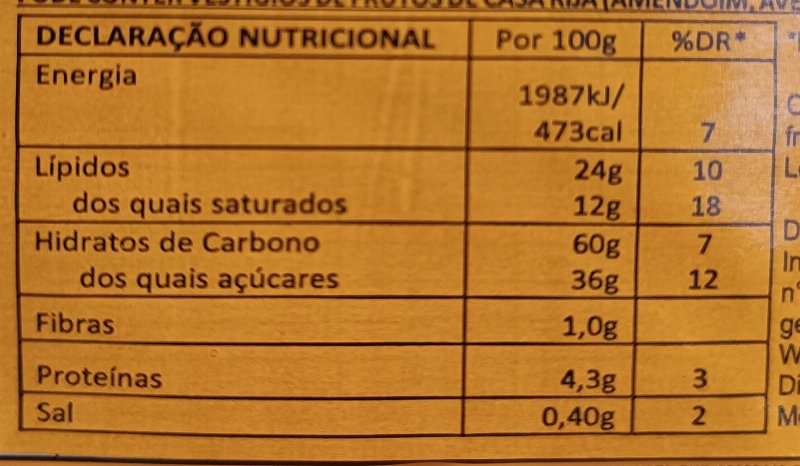 Foto da tabela nutricional