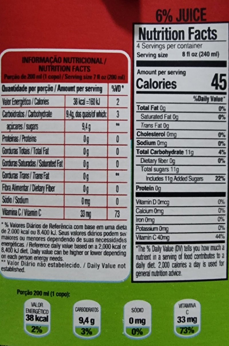 Foto da tabela nutricional