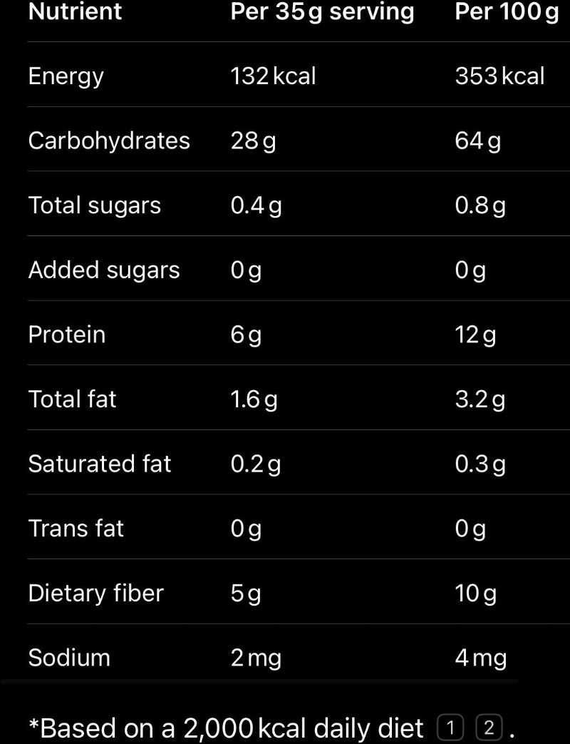 Foto da tabela nutricional