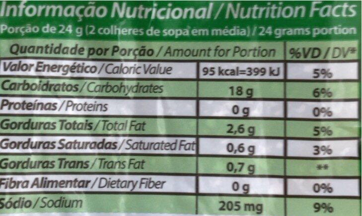 Foto da tabela nutricional