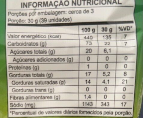 Foto da tabela nutricional