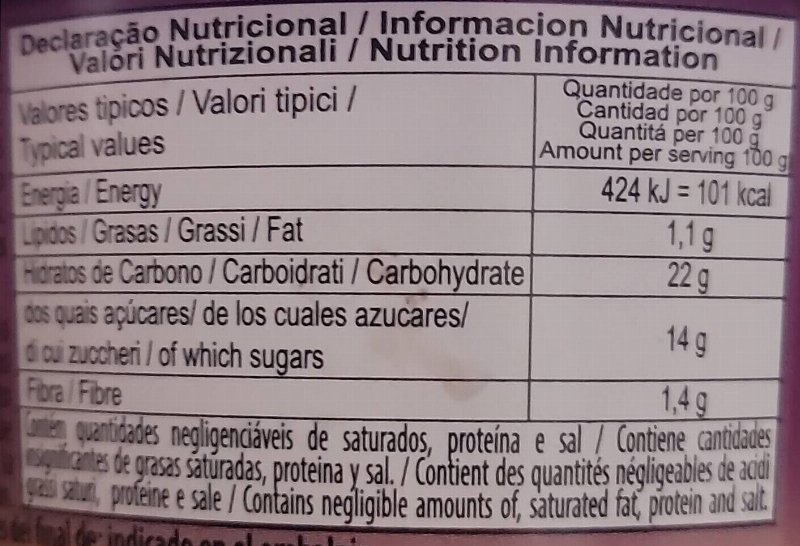 Foto da tabela nutricional