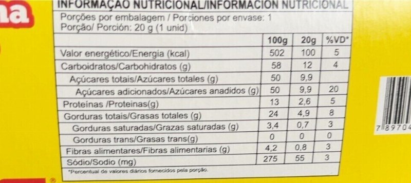 Foto da tabela nutricional