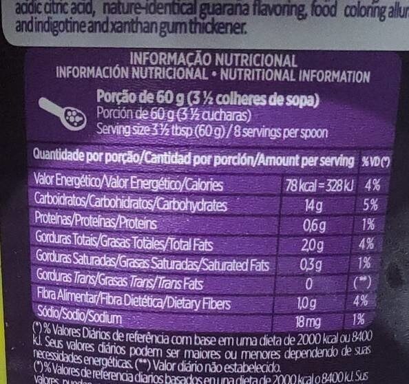Foto da tabela nutricional