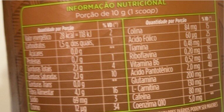 Foto da tabela nutricional