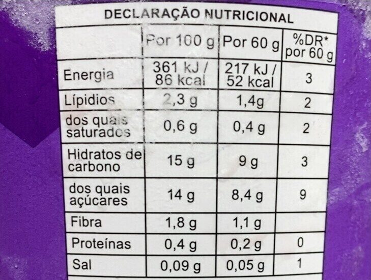 Foto da tabela nutricional
