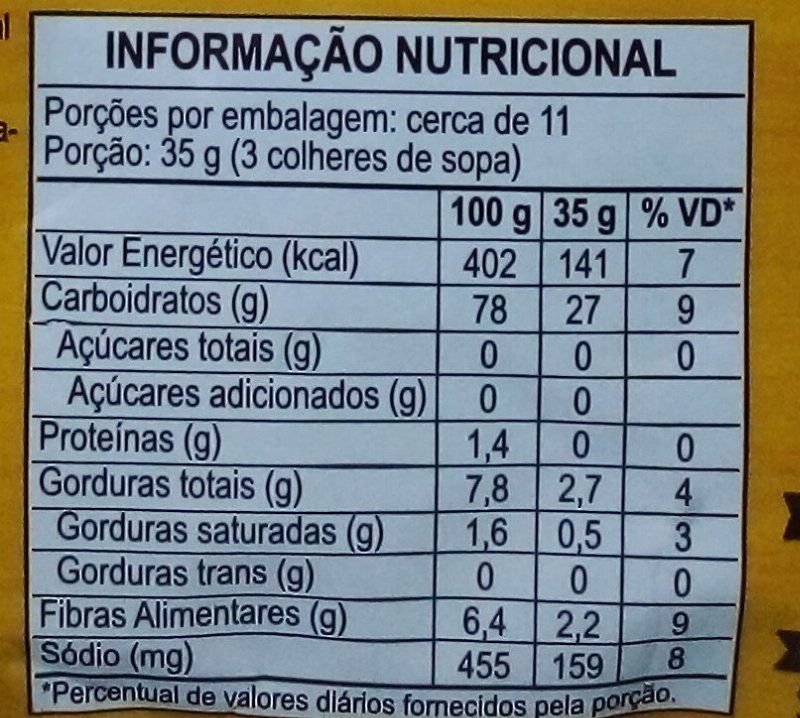 Foto da tabela nutricional