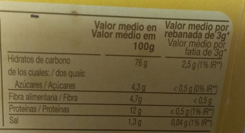 Foto da tabela nutricional