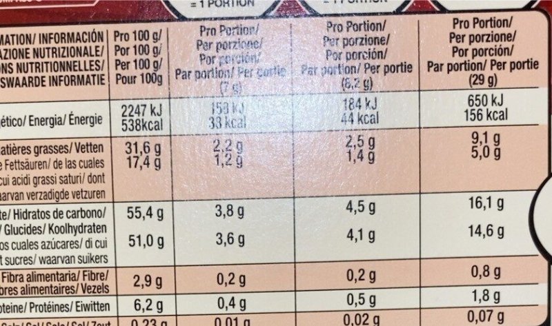Foto da tabela nutricional