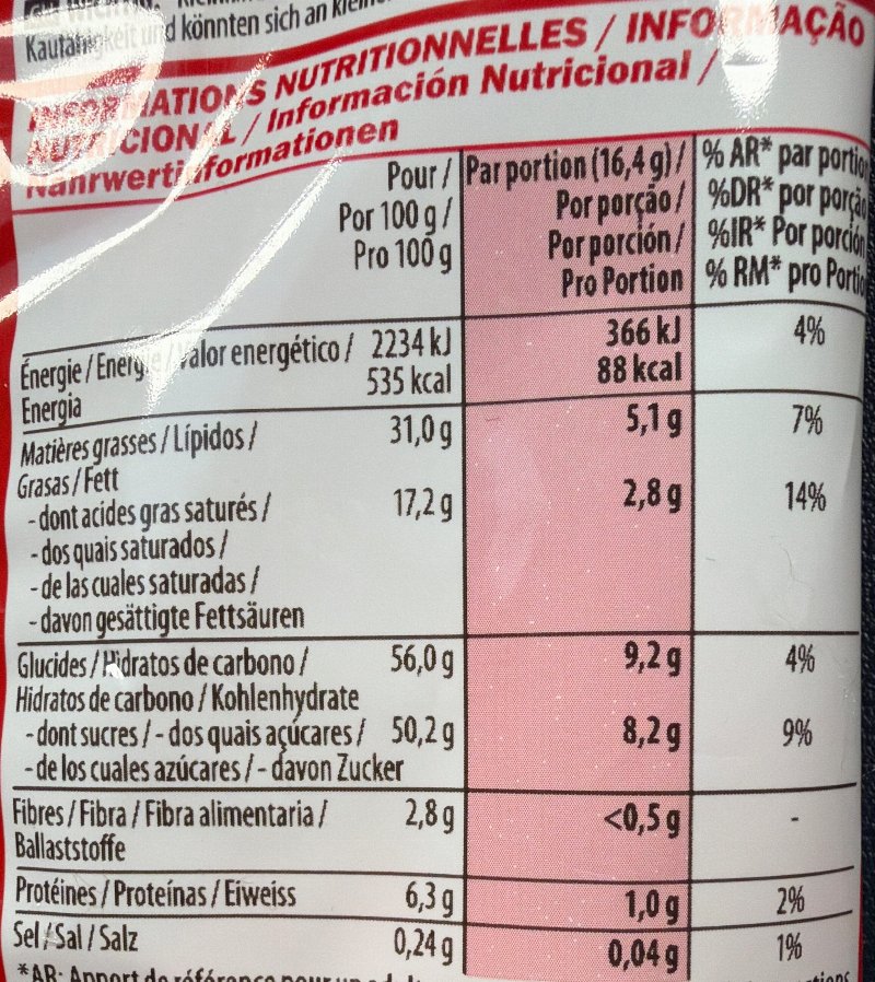 Foto da tabela nutricional
