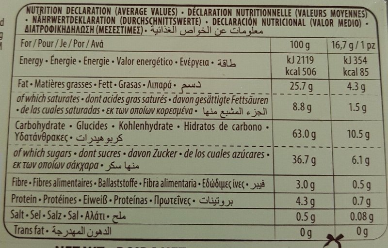 Foto da tabela nutricional