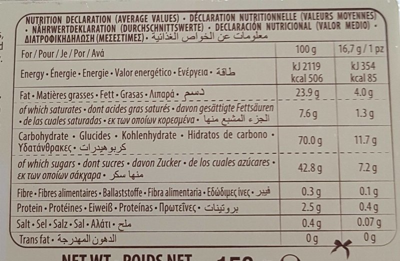 Foto da tabela nutricional