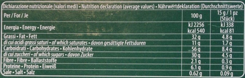 Foto da tabela nutricional