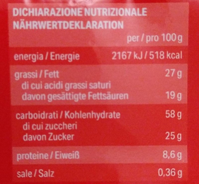 Foto da tabela nutricional