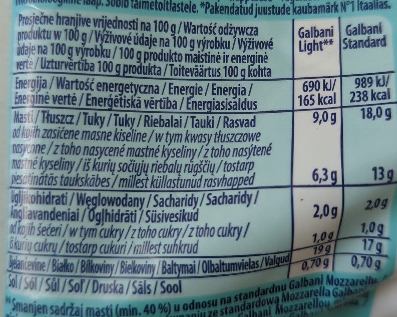 Foto da tabela nutricional