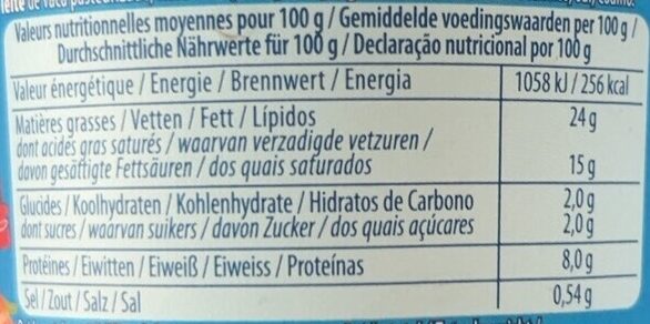 Foto da tabela nutricional