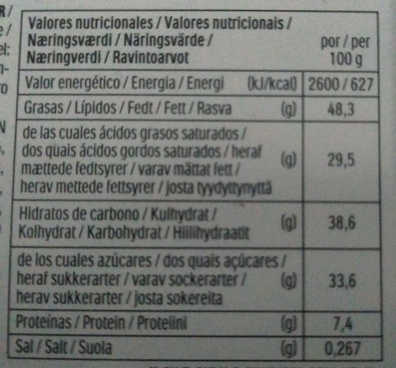Foto da tabela nutricional