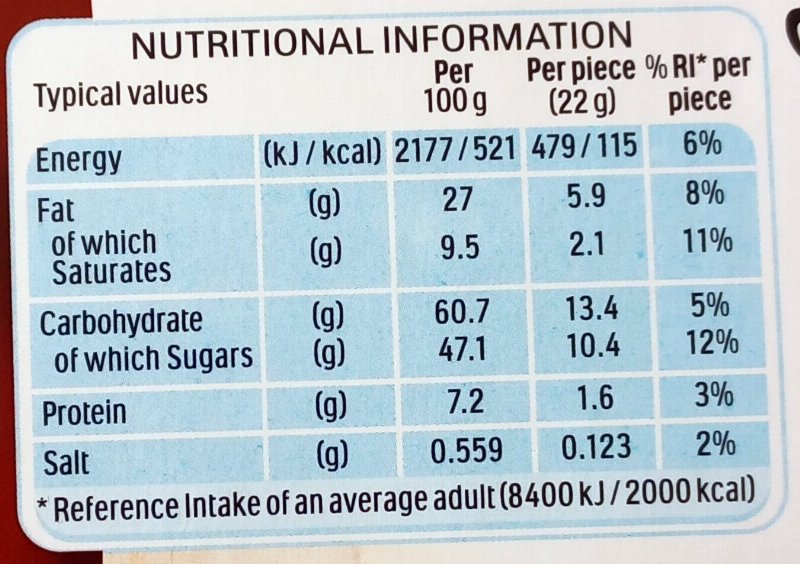 Foto da tabela nutricional