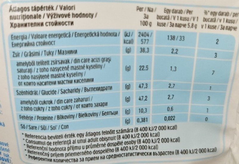 Foto da tabela nutricional