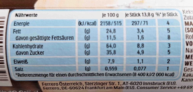 Foto da tabela nutricional