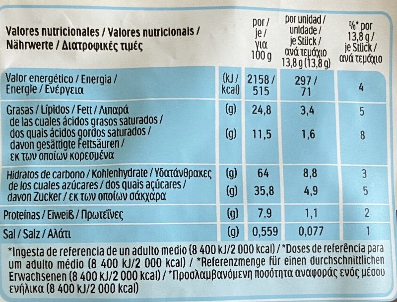 Foto da tabela nutricional