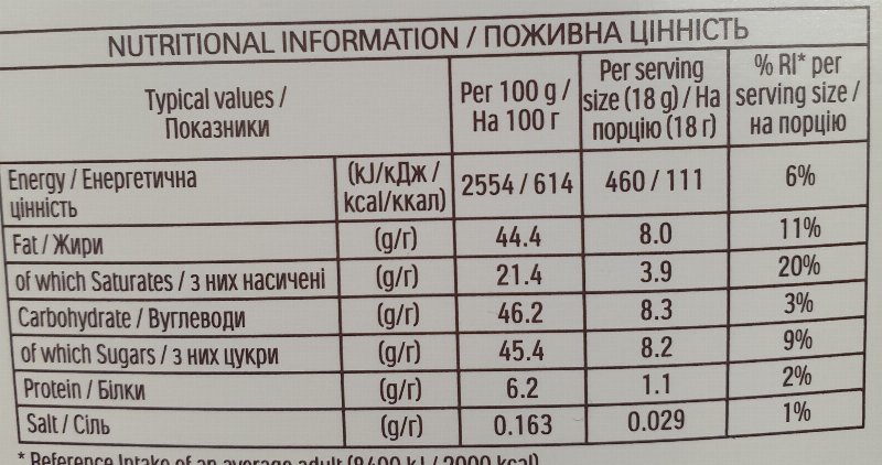Foto da tabela nutricional