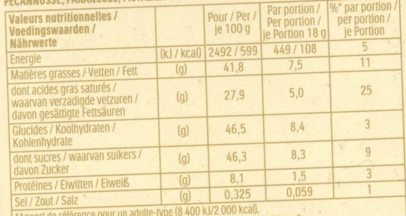 Foto da tabela nutricional