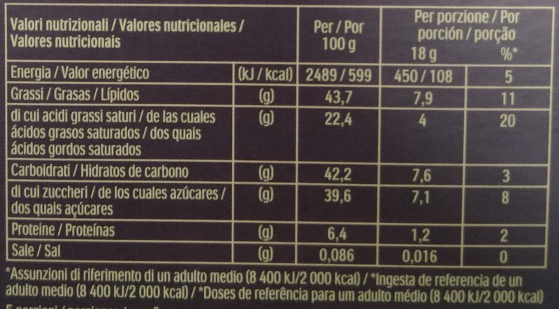 Foto da tabela nutricional