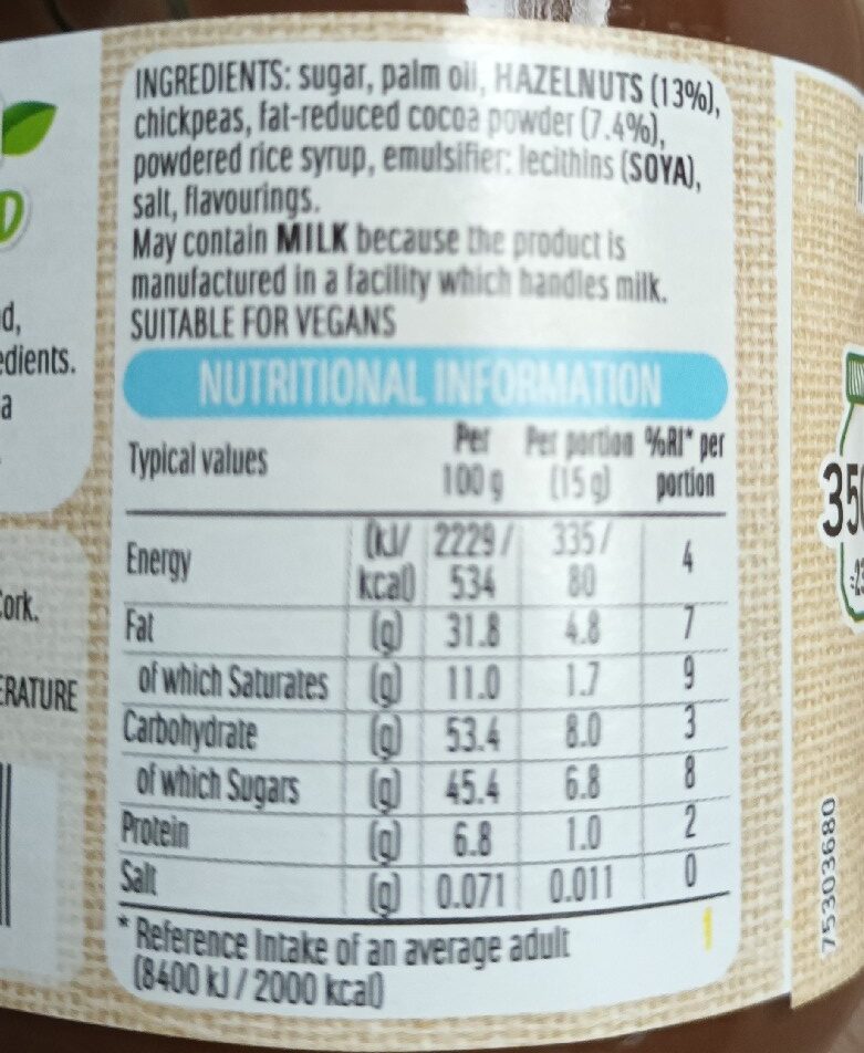 Foto da tabela nutricional