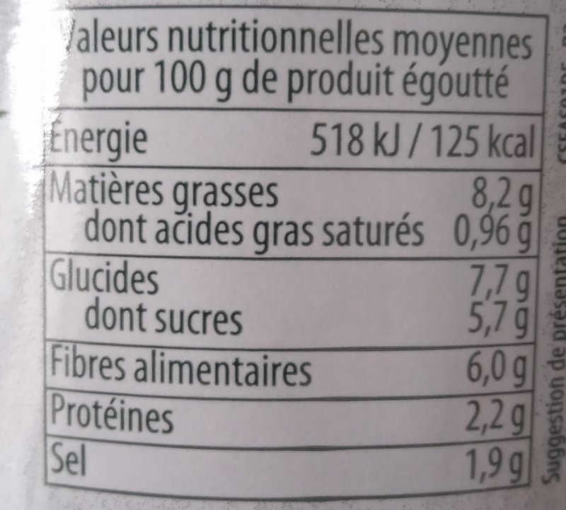 Foto da tabela nutricional