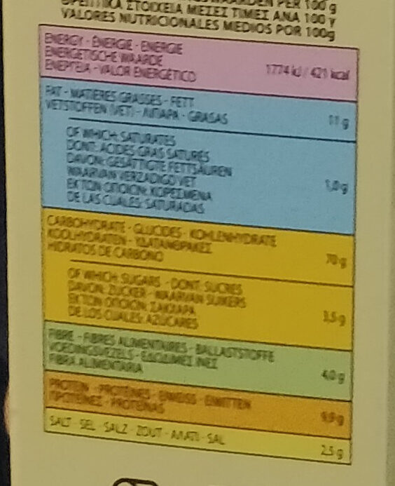 Foto da tabela nutricional