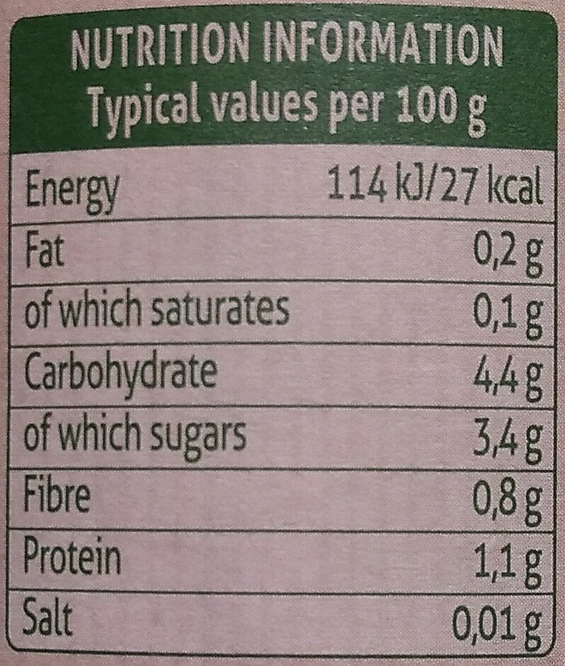 Foto da tabela nutricional